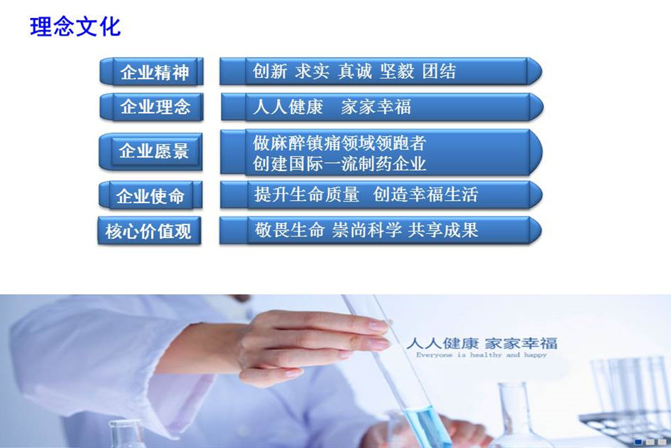 企業(yè)文化培訓(xùn)-遠(yuǎn)安_副本.jpg